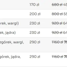 Ile kosztuje depilacja laserowa bikini? Ceny i różnice w klinikach