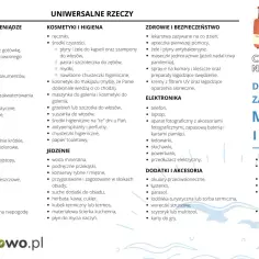 Lista rzeczy, co zabrać na wakacje nad morze z dzieckiem: dokumenty, kosmetyki, leki, ubrania, jedzenie, elektronika i akcesoria plażowe.