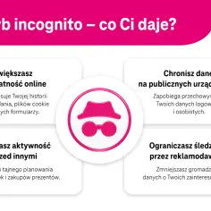 Jak włączyć incognito w przeglądarkach - proste kroki i skróty