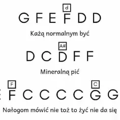 Nuty do Kochać jak to łatwo powiedzieć - łatwe akordy i tekst