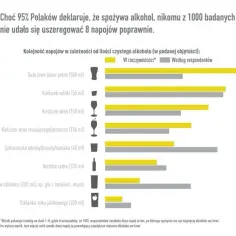 Ile g alkoholu ma piwo? Zaskakujące fakty o zawartości alkoholu