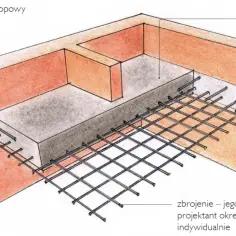 Co to strop? Kluczowy element budowy, który musisz znać!