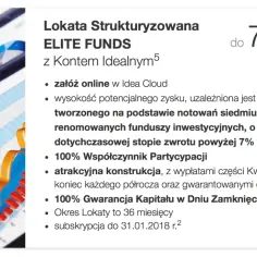 Jak obliczyć zysk z lokaty i uniknąć niekorzystnych strat finansowych