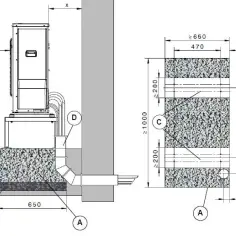 Jaki głęboki fundament pod pompę ciepła? Kluczowe wymiary