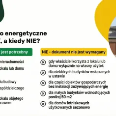 Informacja o charakterystyce energetycznej budynku: kiedy jest potrzebna przy sprzedaży/wynajmie, a kiedy nie. Dom z tabliczką "SOLD".