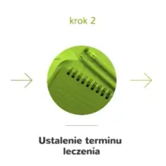 Zielona Klinika oczami pacjentów. Poznajemy opinie i doświadczenia