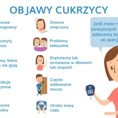 Objawy cukrzycy: pragnienie, zmęczenie, problemy z widzeniem, problemy seksualne, rany, drętwienie, infekcje, częste oddawanie moczu, głód, utrata masy ciała. Warto skonsultować się ze specjalistą.
