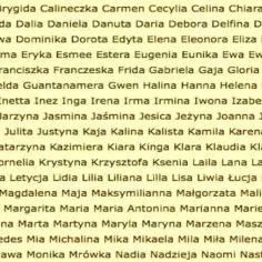 Imiona na różne litery alfabetu - pochodzenie i znaczenie imion