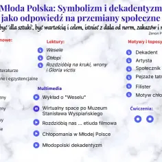 Młoda Polska: lektury, symbolizm, dekadentyzm. Poznaj konteksty, motywy i multimedia epoki.