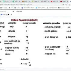 Co oznacza litera c w fizyce? Zaskakujące znaczenia i konteksty