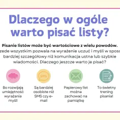 Ilustracja pokazuje, jak wygląda list i dlaczego warto go pisać. Podkreśla, że listy rozwijają umiejętność wyrażania myśli, są osobiste i można je zachować na pamiątkę.