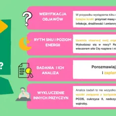 Jak zmniejszyć kortyzol? Sprawdź objawy, rytm snu i energię, porozmawiaj z lekarzem i zaplanuj badania.