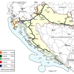 Jak płacić za autostrady w Chorwacji - uniknij problemów z opłatami