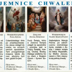 Ilustracje przedstawiające tajemnice różańcowe: Zmartwychwstanie, Wniebowstąpienie, Zesłanie Ducha Świętego, Wniebowzięcie i Ukoronowanie NMP.