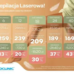 Depilacja laserowa bikini cena: pakiety zabiegów od 6 do 40, z rabatami do 43%. Sprawdź ceny i oszczędności!