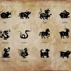 Chińskie znaki zodiaku: Szczur, Wół, Tygrys, Królik, Smok, Wąż, Koń, Koza, Małpa, Kogut, Pies, Świnia.