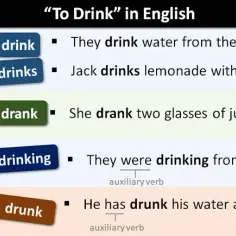 Trzecia forma drink: dlaczego drunk jest kluczowa w gramatyce?