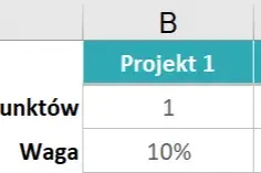 Jak obliczyć średnią ważoną w Excelu - uniknij powszechnych błędów