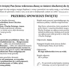 Modlitwa przed spowiedzią: tekst z instrukcjami, jak przystąpić do sakramentu pokuty i pojednania.