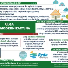 Ulga termomodernizacyjna: przykład rozliczenia. Dowiedz się, co możesz sfinansować i ile zyskać. Szczegóły na podatki.gov.pl.