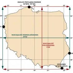 Mapa Polski z zaznaczonymi skrajnymi punktami. Okolice Przylądka Rozewie, Cedynia, Zosin, Opole. Ile km ma polskie wybrzeże?