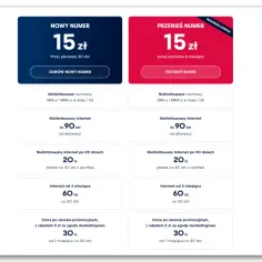 Porównanie ofert: najtańszy internet na kartę dla nowych i przenoszonych numerów. Nielimitowane rozmowy, SMS/MMS, 90 GB internetu na 90 dni.
