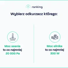 Jaka moc odkurzacza pionowego? Sprawdź, co naprawdę się liczy