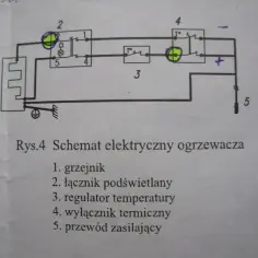 Schemat elektryczny bojlera z elementami: grzałka, łącznik, regulator temperatury, wyłącznik termiczny, przewód zasilający.