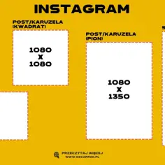 Wymiary zdjęć na Instagram: profilowe 800x800, kwadrat 1080x1080, pion 1080x1350, poziomo 1080x566, stories/reels 1080x1920.