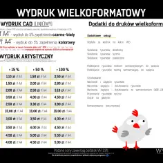 Cennik wydruku wielkoformatowego: ile kosztuje wywołanie zdjęcia? Od 0,75 zł/f A4 za wydruk czarno-biały do 15 zł/f A4 za płótno.