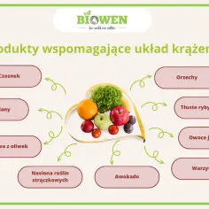 Jak uniknąć chorób układu krwionośnego i cieszyć się zdrowiem serca