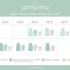 W co ubrać niemowlę do snu latem, aby uniknąć przegrzania?