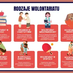 Pomoc w opiece nad dziećmi, organizowanie zabaw i wspieranie nauczycieli w zajęciach – to wolontariat w przedszkolu.