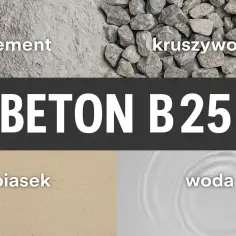 Składniki betonu B25: cement, kruszywo, piasek, woda. Ile worków betonu na m3 zależy od proporcji.
