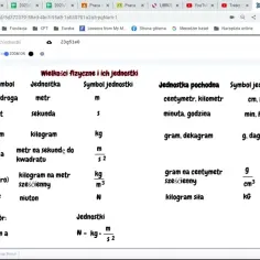 Co oznacza litera p i w w fizyce? Wyjaśnienie symboli i ich zastosowań