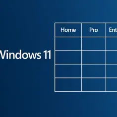 Tabela porównująca funkcje Windows 11 Home, Pro i Enterprise. Wybierz wersję dla siebie.