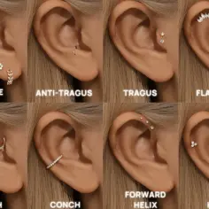 Różne rodzaje kolczyków do uszu: lobe, anti-tragus, tragus, flat helix, daith, conch, forward helix, helix. Dowiedz się, kiedy zmienić kolczyki po przebiciu uszu.
