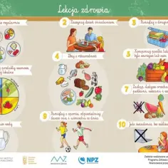 Edukacja zdrowotna program nauczania: 10 zasad zdrowego żywienia, od regularnych posiłków po świadome jedzenie.