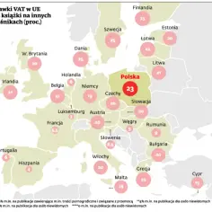 VAT na książki w Polsce: aktualna stawka i porównanie z UE