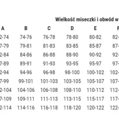 Jaki to rozmiar stanika 38/85? Poznaj wymiary i idealne dopasowanie