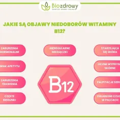 Objawy niedoboru witaminy B12: zaburzenia hormonalne, brak apetytu, biegunki, nieregularne miesiączki, problemy ze skórą, sercem i czuciem w palcach.