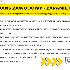 Krok po kroku do awansu zawodowego nauczyciela: sprawozdanie, ocena dorobku, opinia rady rodziców i egzamin.