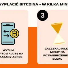 Jak kupić Bitcoin za gotówkę: Łatwy przewodnik dla początkujących