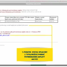 Ile wynosi akcyza za samochód? Sprawdź stawki i jak ją obniżyć