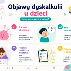 Objawy dyskalkulii u dzieci: trudności z liczeniem, brak rozumienia działań, problem z tabliczką mnożenia, gubienie się w zadaniach.