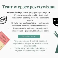 Teatr w epoce pozytywizmu: wychowywał, krytykował wady społeczne, propagował hasła epoki. Przykłady sztuk: "Moralność pani Dulskiej", "Grube ryby".
