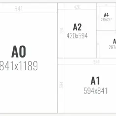 Schemat rozmiarów papieru ISO 216: A0, A1, A2, A3, A4, A5, A6, A7, A8, A9. Kartka A3 i A4 są częścią tej rodziny.