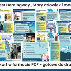 Streszczenie "Starego człowieka i morze" Ernesta Hemingwaya: bohater, walka, nadzieja.
