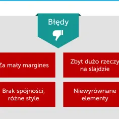 Jak zmienić wzorzec slajdu w PowerPoint i uniknąć typowych błędów