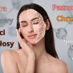 Kobieta z nałożonym na twarz schematem geometrycznym. Napisy: Skóra, Stawy, Kości, Włosy, Paznokcie, Chrząstki. Kolagen na skórę i nie tylko.
